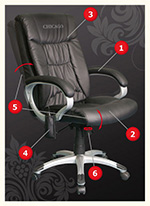 функции массажных кресел.